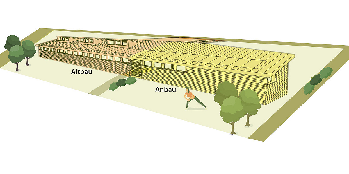 Perspektive des erweiterten Holzbaus mit Bestandsteil und Anbau