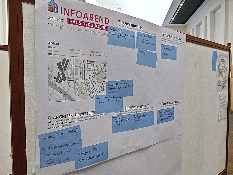 Stelltafel mit Post-Its