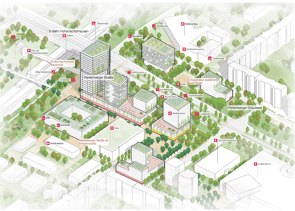 Perspektivische Grafik eines Stadtquartiers mit Hochhäusern und viel Grün