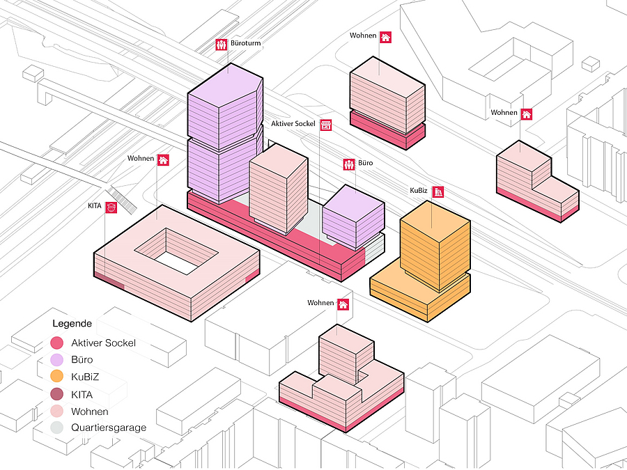 Perspektivische Grafik eines neuen Quartiers mit farblich nach Nutzungen markierten Gebäudeblöcken